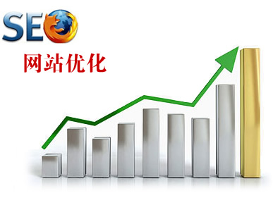 網站優化技巧：標題應該怎么寫