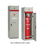 密云區(qū)氣體滅火系統(tǒng)對防護(hù)區(qū)的基本要求